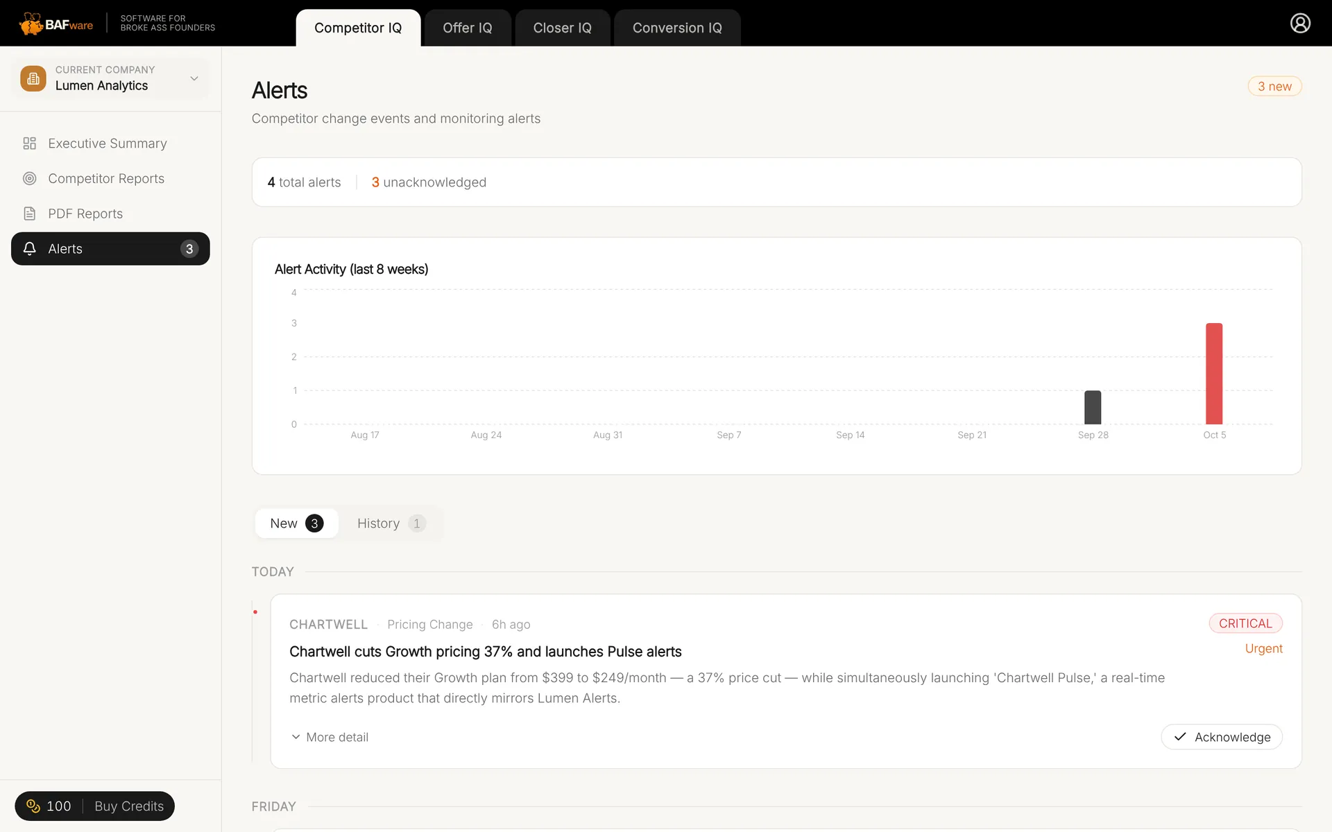Competitor change alerts timeline